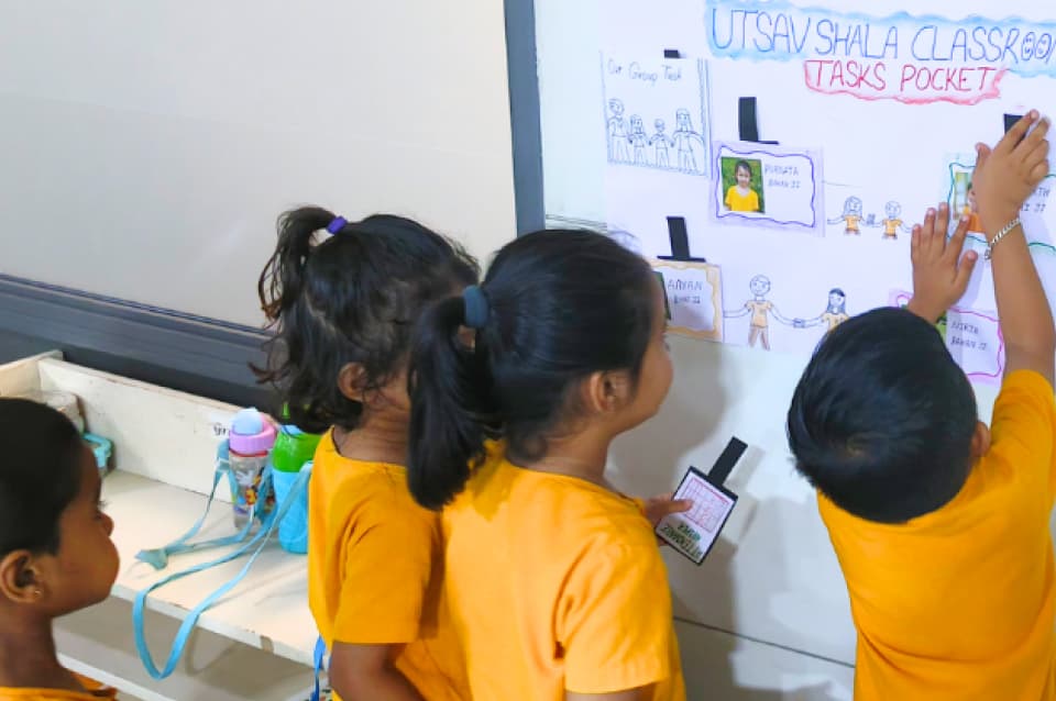 Project-Based Learning 